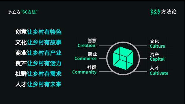 屏幕快照 2020-09-16 14.05.49.png 屏幕快照 2020-09-16 14.05.49.png