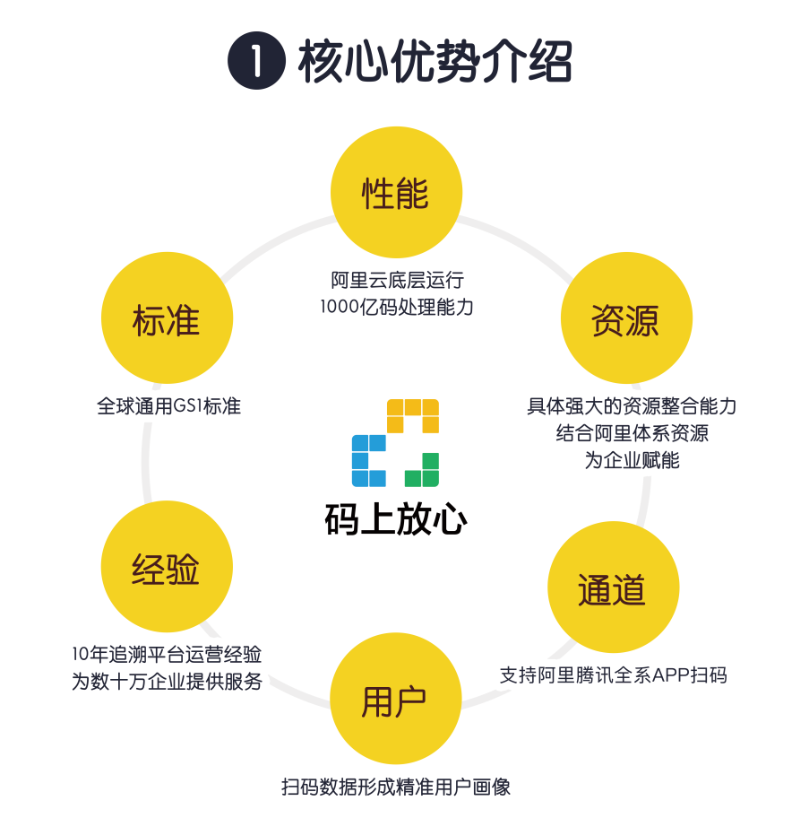 微信图片_20171212142856.png