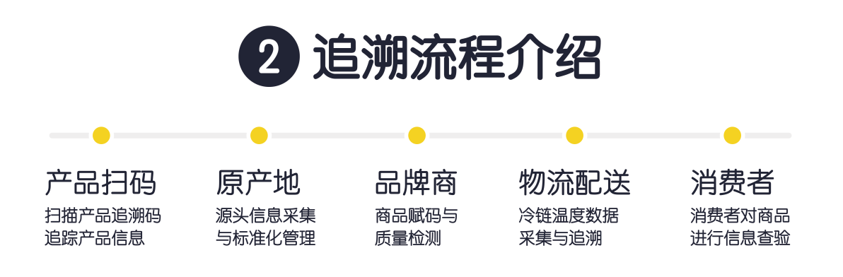 微信图片_20171212142859.png